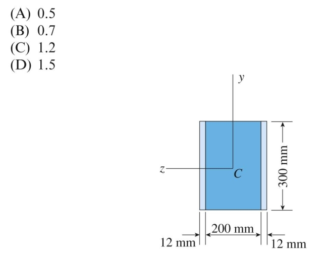 A composite beam is made up of a 200 mm ⫻ 300 mm core and an exterior cover sheet (300 mm ⫻ 12 mm, on each side. Allowable stresses in core and exterior sheets are 9.5 MPa and 140 MPa, respectively. The ratio of the maximum Permissible bending moment about the z axis to that about the y axis is Most nearly: