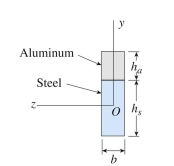 A composite beam of aluminum and steel has a width b ⫽ 25 mm and heights and , respectively. A bending moment is applied about the z axis resulting in a maximum stress in the aluminum of 55 MPa. The maximum Stress in the steel is approximately: (A) 86 MPa (B) 90 MPa (C) 94 MPa (D) 98 MPa