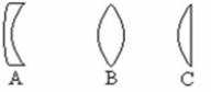 <strong>Which of the following lenses is a diverging lens? </strong> A) A B) B C) C