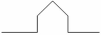 <strong> Two waves approach each other as shown above. When they completely overlap, the resulting wave will look like</strong> A) B) C) D)