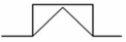 <strong> Two waves approach each other as shown above. When they completely overlap, the resulting wave will look like</strong> A) B) C) D)