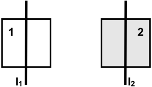 <strong>You could use two parallel wires to move objects 1 and 2 apart if each wire is embedded in its own object and if </strong> A) the currents in the wires are in opposite directions. B) the currents in the wires are in the same direction. C) one wire carries a current and the other wire has zero current.