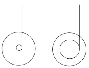 <strong>It is possible using the analogies between linear motion and rotational motion to write an expression for rotational kinetic energy. The formula for rotational kinetic energy (assuming \tau is torque, \alpha is angular acceleration, I is rotational inertia, and \omega is angular velocity) is</strong> A) ½ \tau \alpha <sup>2</sup>. B) ½ I \alpha <sup>2</sup>. C) ½ I \omega <sup>2</sup>. D) ½ \tau \omega <sup>2</sup>.