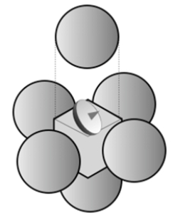 <strong>A robot spacecraft is sent to Mars to explore the Martian polar ice cap. Designers can surround it with a set of inflatable balloons that pop out like automobile air bags as soon as the spacecraft's re-entry parachute opens up. When the spacecraft lands, it will be able to roll for a few meters across the surface of Mars. The popout balloons have an advantage to the spacecraft, because</strong> A) they cancel out the normal force of the surface of Mars. B) they decrease the kinetic energy. C) they increase the time of impact and lessen the stopping force. D) the impulse that stops the spacecraft for landing is less with these balloons.