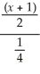 Simplify: