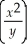 Simplify and express your answer in terms of positive exponents:
