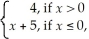 Given the function G(x)= find: (a)the domain (b)G(0) (c)G(6) (d)G(-4) (e)G(-10)