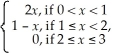 Given the function f(x)= find: (a)the domain (b)f(1) (c)f(2) (d)f(3) (e)f(0.1)