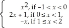 Given the function f(x)= find: (a)the domain (b)f(0) (c)f(1) (d)f (e)f (f)f