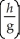 h(x)= - 7 + 1; g(x)= + 2x.Find (a)(h + g)(.1) (b)(h - g)(.1) (c)(hg)(.1) (d) (.1)