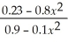 Determine whether the graph of y = is symmetric about the x-axis,the y-axis,the origin,or the line y = x.