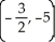 <strong>A line has slope and passes through the point (4,2).The point on the line that has its second coordinate equal to -5 is</strong> A) B) C) D) E)