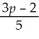 Suppose f(p)is a linear function given by f(p)= .Find the slope and the y-intercept.