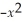 Graph the function y = f(x)= + 5 - 4 and indicate the coordinates of the vertex and intercepts.
