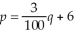 Suppose the supply and demand equations for a manufacturer's product are and respectively,where q represents number of units and p represents price per unit in dollars.Determine (a)the equilibrium quantity; (b)the equilibrium price.If a tax of $1.00 per unit is imposed on the manufacturer,(c)determine the new equilibrium quantity; (d)the new equilibrium price.