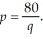 Find the equilibrium point if the demand equation for a product is and the supply equation is