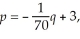 Suppose that the supply and demand equations for a certain product are and respectively,where p represents the price per unit in dollars and q represents the number of units per time period. (a)Find the equilibrium price algebraically. (b)Find the equilibrium price when a tax of 50 cents per unit is imposed.