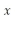 For the function f(x)= , (a)what is the domain of f? (b)What is the range of f?