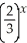 Graph f(x)= 3