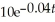 A radioactive substance decays according to the equation N = ,where N is the number of milligrams present after t days.Find the half-life of the substance.