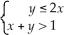 <strong>The region indicated in the diagram is described by</strong> A) B) C) D) E)