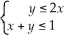 <strong>The region indicated in the diagram is described by</strong> A) B) C) D) E)