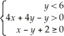 <strong>The region indicated in the diagram is described by</strong> A) B) C) D) E)