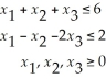Use the simplex method to maximize Z = + 4 + subject to .
