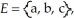 If S = is a sample space of an experiment with events and find (e)Of the events E,F,and G,which pairs are mutually exclusive?