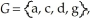 If S = is a sample space of an experiment with events and find (e)Of the events E,F,and G,which pairs are mutually exclusive?