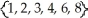 <strong>If S = is a sample space of an experiment with events E = And Then E ∪ F' =</strong> A) B) C) D) E)