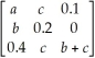 If is a transition matrix for a Markov chain,determine the values of a,b,and c.