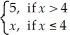 Let f(x)= .For each of the following,find the limit.If the limit does not exist,so state or use the symbol ∞ or -∞ where appropriate.Hint: Sketch the graph of f. (a) f(x) (b) f(x) (c) f(x) (d) f(x) (e) f(x)
