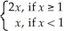 Let f(x)= .For each of the following,find the limit.If the limit does not exist,so state or use the symbol ∞ or -∞ where appropriate.Hint: Sketch the graph of f. (a) f(x) (b) f(x) (c) f(x) (d) f(x) (e) f(x)