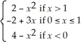 f(x)=    Find (a)    f(x) (b)    f(x) (c)    f(x)