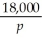 The cost of purifying water is given by C = - 2000 where C is the cost in dollars and p is the percent of impurities left in the water after purification.Find .