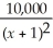 The demand function for a certain product is given by p(x)= where p is the price in dollars and x is the quantity sold.Find p(x).