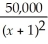 The demand function for a certain product is given by p(x)= where p is the price in dollars and x is the quantity sold.Find p(x).