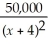 The demand function for a certain product is given by p(x)= where p is the price in dollars and x is the quantity sold.Find p(x).