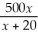 The yearly sales y of a certain company (in thousands of dollars)is related to the amount that company spends on advertising,x (in thousands of dollars),according to the equation y(x)= .Find y(x)and discuss what this means to the company.
