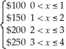 A television repair technician charges $100 for the first hour of work at your house and $50 for every hour (or fraction thereof)afterwards.The function for what the visit will cost you is given by: f(x)= (a)Find f(x) (b)Find f(x) (c)Find f(x)