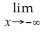Consider the graph of f(x) Determine the following limits: (a) f(x)(d)f(3) (b) f(x)(e) f(x) (c) f(x)(f) f(x)