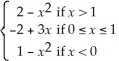 Let f(x)= Find all points of discontinuity for this function.