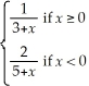 Let f(x)= Find all points where this function f(x)is not continuous.