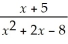 The solution of   ≥ 0 is