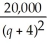 The demand function for a certain product is given by: p = ,where p is the price and q is the quantity demanded. (a)Find the values of q for which p > 0. (b)Find the values of q for which p < 0. (c)What do the results of (a)and (b)mean and why does this make sense?