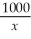 The demand D for a product at price x is given by D = - 1.Find and discuss what happens at x = 0.
