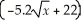 The demand D for a product at price x is given by D = -5.2 + 22.Find and graph the result on your graphing calculator.What is the behavior of the graph when x = 0?
