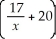The demand D for a product at price x is given by D = + 20.Find and graph the result on your graphing calculator.What is the behavior of the graph when x = 0?