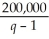 The demand for a product is given by p = .Does the derivative of this function exist for all values of q?
